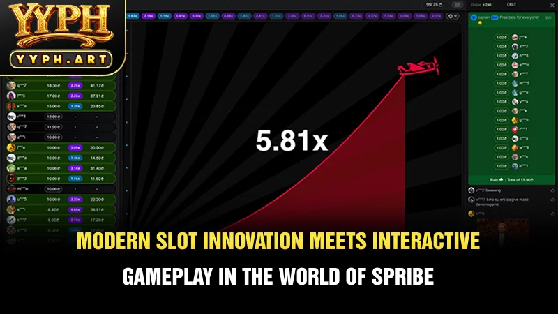 Introduction to Slot Spribe