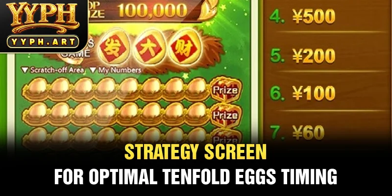Strategy screen for optimal Tenfold Eggs timing